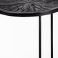 Set of Two 20" Black Round End Table