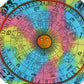 32" X 32" Blue And Pink Round Horoscope Fabric Floor Throw Pillow Cover with Pompoms