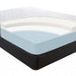 12" Foam Copper Infused Gel Memory Foam Mattress