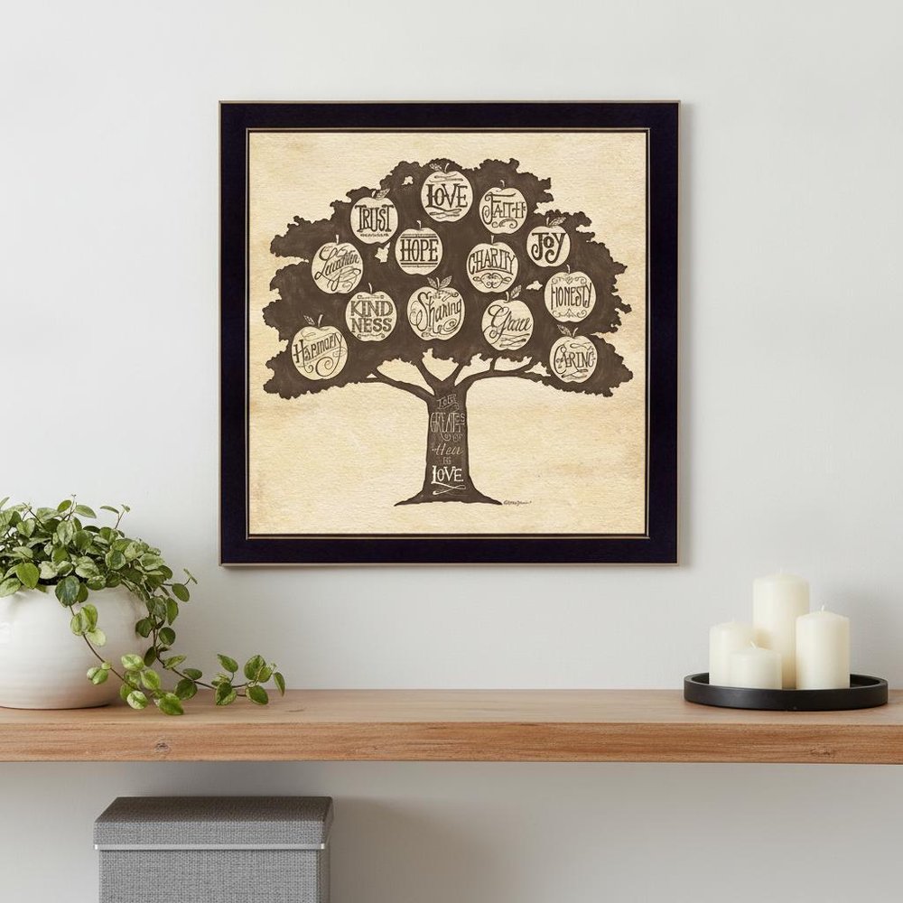 Family Attributes I Black Framed Print Wall Art