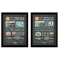 Set Of Two Reminders from Mom and Dad Black Framed Print Wall Art