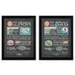 Set Of Two Reminders from Mom and Dad Black Framed Print Wall Art