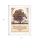 Living Life 5 White Framed Print Wall Art