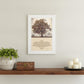 Living Life 3 White Framed Print Wall Art