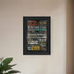 The Lords Prayer 3 Black Framed Print Wall Art