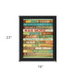 Dog Rules 6 Black Framed Print Wall Art