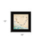 No Selfies in the Bathroom Sea 2 Black Framed Print Bathroom Wall Art