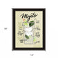 Mojito 1 Black Framed Print Wall Art