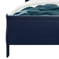 Blue Queen Bed Frame With No