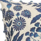 20" Navy Blue And Off White Cotton Floral Throw Pillow