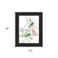 Everything Bloom Black Framed Print Wall Art