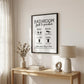 Bathroom Guide Black Framed Print Bathroom Wall Art