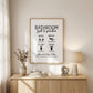Bathroom Guide Black Framed Print Bathroom Wall Art