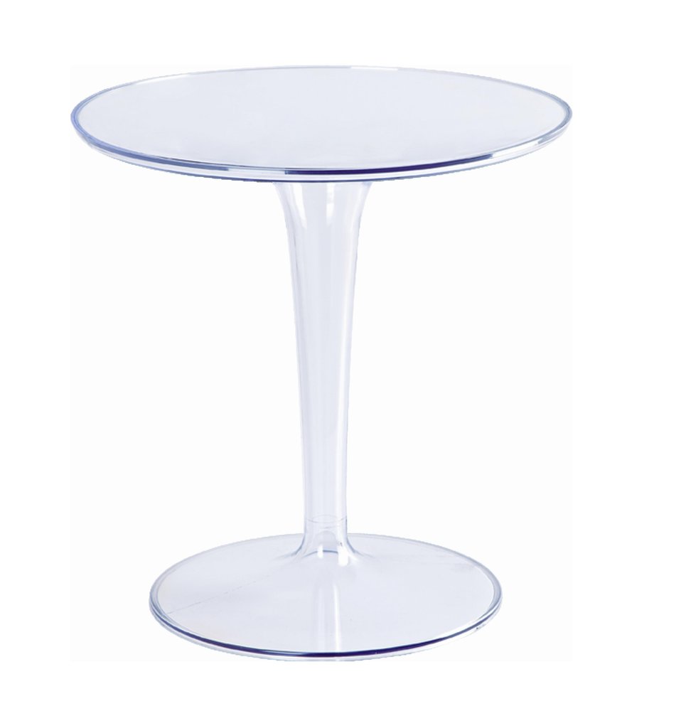 20" Clear Heavy Duty Plastic Indoor Outdoor Round Pedestal End Table