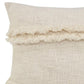 Set of Two 20" Cream Throw Pillows