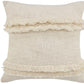 Set of Two 20" Cream Throw Pillows