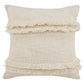 Set of Two 20" Cream Throw Pillows