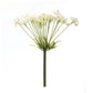 Set of Two 7" Green Artificial