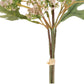 Set of Two 4" Green Artificial
