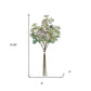 Set of Two 4" Green Artificial