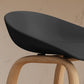 Set of Two Black and Natural Heavy Duty Plastic and Wood Backless Bar Height Bar Chairs