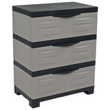 30" Gray And Black Heavy Duty Plastic Three Drawer Utility Cabinet